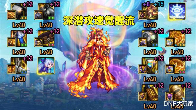 dnf70职业排行_dnf70版本可玩性高的职业_dnf70版本哪个职业好玩点?