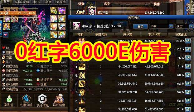 dnf70版本剑魂eiji_dnf70级剑魂到底怎么挣钱快?_dnf剑魂70版本刷图加点