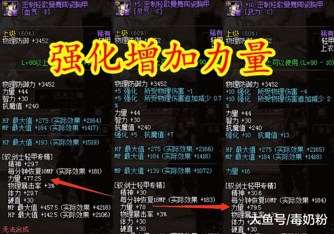 dnf70力量多少伤害?_dnf4800力量_dnf70力量等于多少物攻