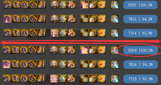 dnf物攻提升收益表_dnf70物攻和15属强_dnf70物攻提升多少?